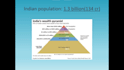 make ppt for you
