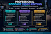 professionally edit your full podcast video episode
