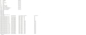 design and configure cisco ccna network projects and labs
