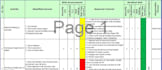 create professional risk assessment, method statement, jsa, hira