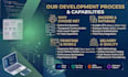 be your mobile app, website and windows app developer