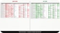 clean and organize your messy excel and csv data