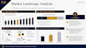 create a clear and actionable business strategy