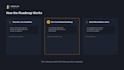 create an ai automation audit and roadmap for your business