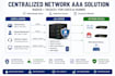 set up cisco huawei radius and tacacs aaa server