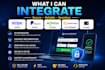 integrate stripe paypal mpesa flutterwave payment gateway