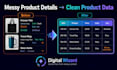 organize product data into an upload ready spreadsheet