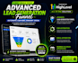 build a lead generation funnel that converts visitors into qualified leads