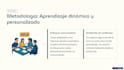 be your best native spanish teacher