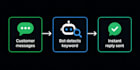 build a whatsapp chatbot with automated faq replies