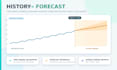 build time series forecasting models in python