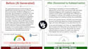 manually humanize ai content and edit chatgpt text