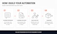 build n8n automation, n8n workflow, ai agent, and crm integration
