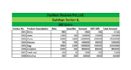 do professional data entery and typing and virtual assistant