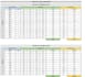 organize and present your data into an excel spreadsheet