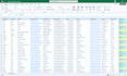 do b2b lead generation, business leads linkedin sales navigator