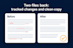 proofread and edit your german text as a native speaker