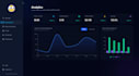 develop high performance react or vue web applications