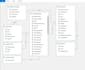 build a dynamic excel dashboard and KPI reports