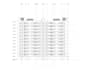 do structural and architectural 3d modelling in revit