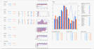 expert ai ml analysis, web scraping, data analysis and dnn training