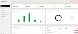 build a custom management system