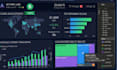 build ai driven dashboards using agentic ai