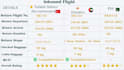 research and plan your perfect travel itinerary