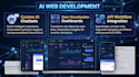 build a professional ai website or web application fast