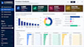 create a power bi dashboard with dax and data modeling
