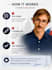translate english to french manually