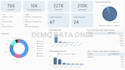automate your workflows and build custom interactive dashboards