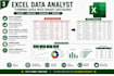 do excel data cleaning, formatting, dashboards, formulas