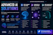 ai and machine learning models with python