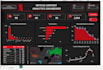 create interactive power bi dashboards and data visualizations