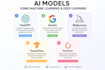 create ai models using machine learning and deep learning
