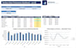 build an automated excel dashboard