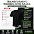 write SEO product descriptions for shopify and amazon