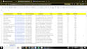 b2b lead generation, linkedin leads and web research