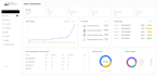 build react next js business, booking, ecommerce cms website