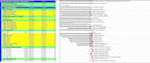 create primavera p6 schedules and s curves baseline