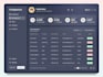 develop custom business software, CRM, erp, odoo, saas web apps and desktop apps