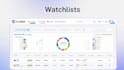 create saas explainer video, onboarding, training and product walkthrough