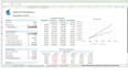 create automated excel dashboards and formulas