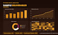 do python data analysis, visualization and dashboards