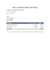 prepare professional invoices for contractors and small businesses