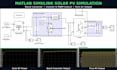 do rockwell arena simio anylogic flexsim matlab simulink