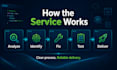 fix javascript and node js bugs and integrate apis