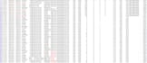 do data entry and research