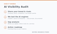 audit your ai visibility on chatgpt gemini and perplexity